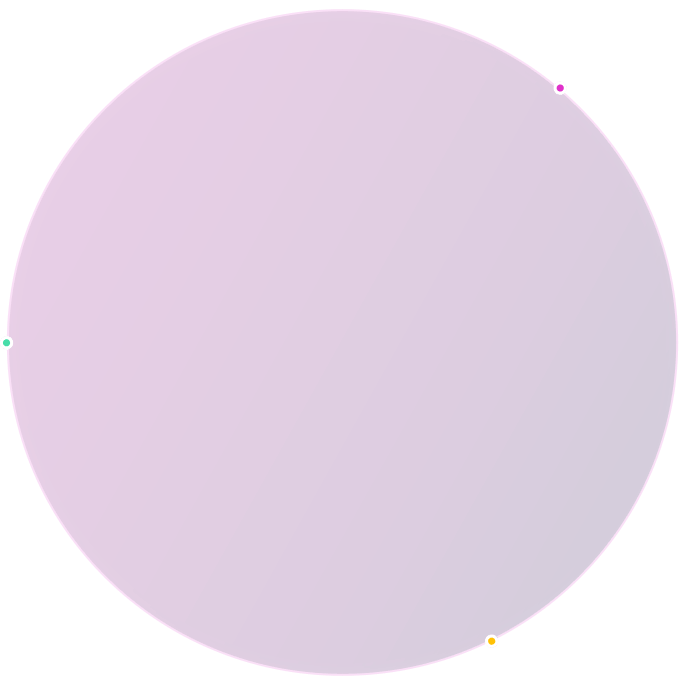 Shape 1